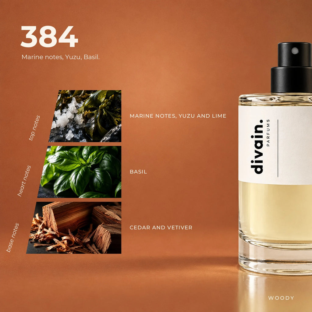 divain.384 fragrance pyramid