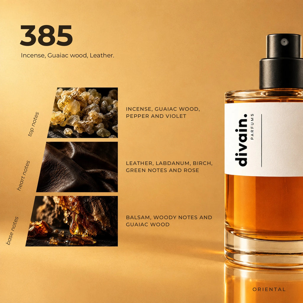 divain.385 fragrance pyramid