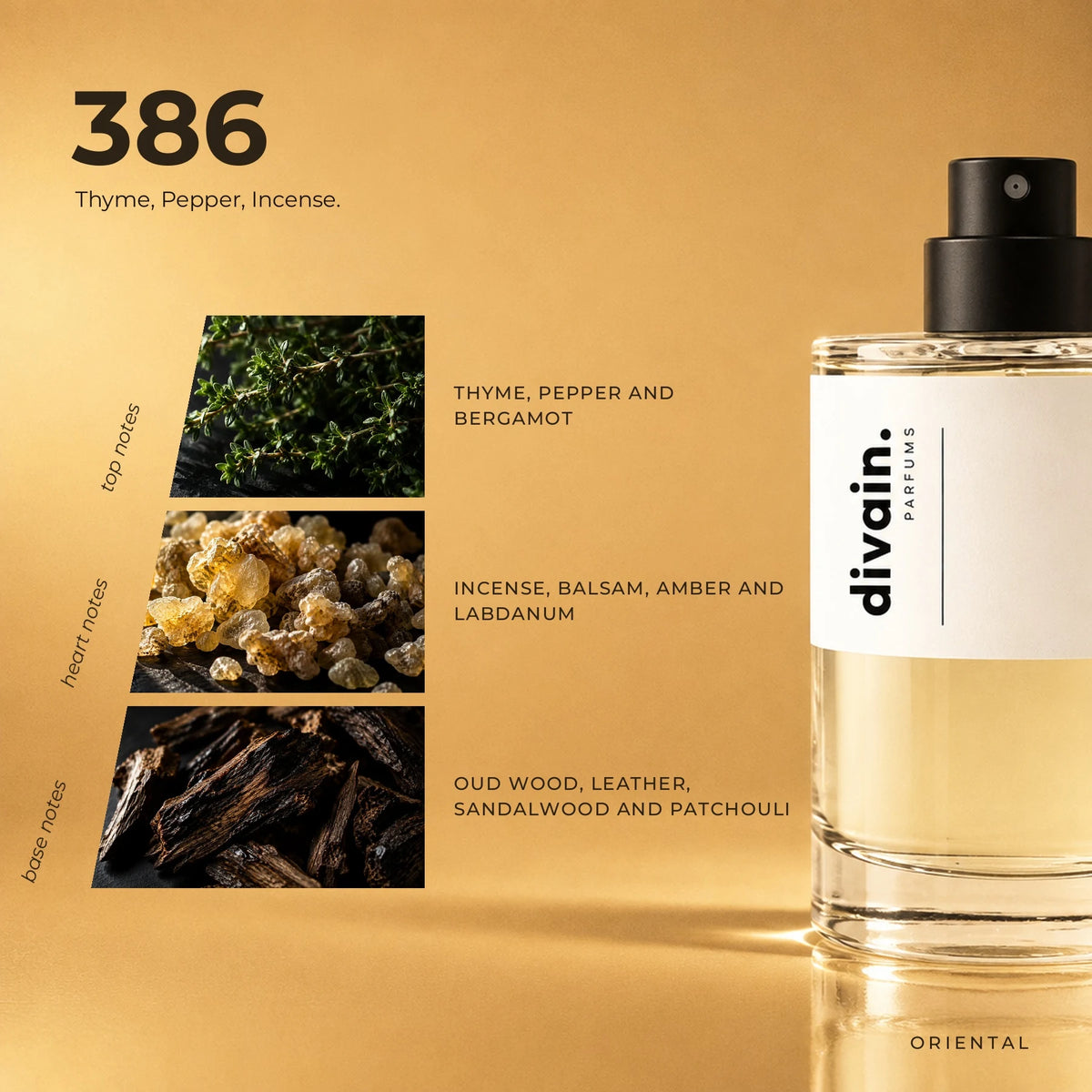 divain.386 fragrance pyramid