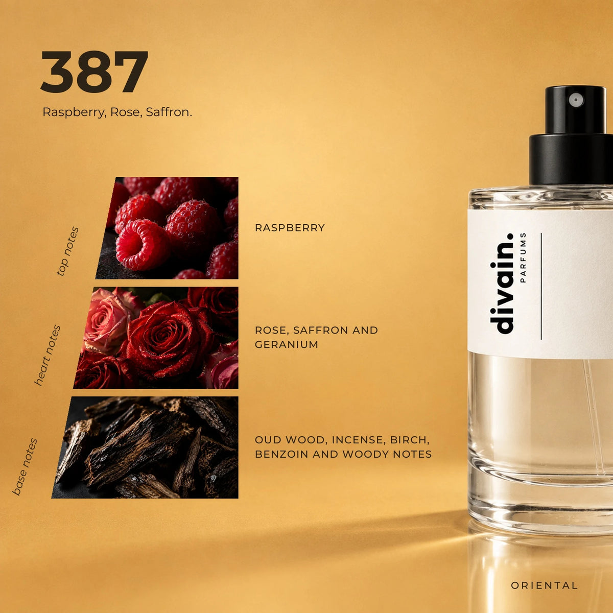 divain.387 fragrance pyramid