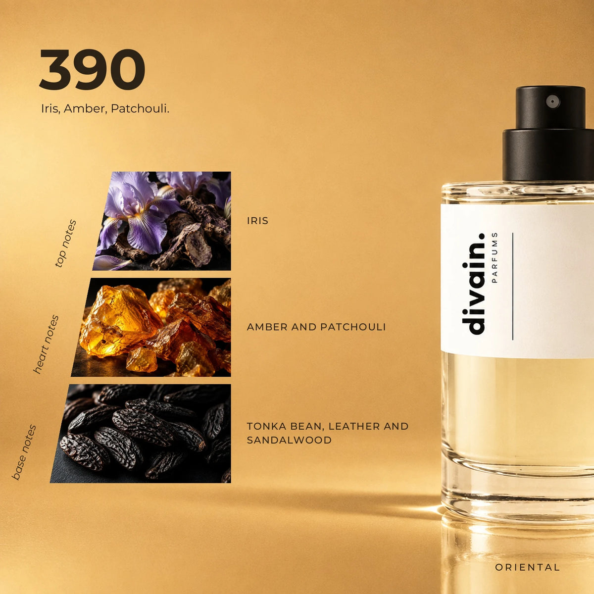 divain.390 fragrance pyramid