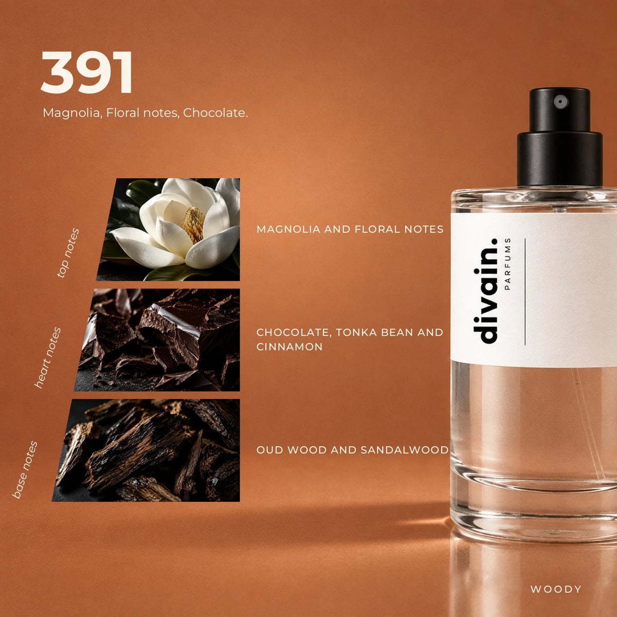 divain.391 fragrance pyramid