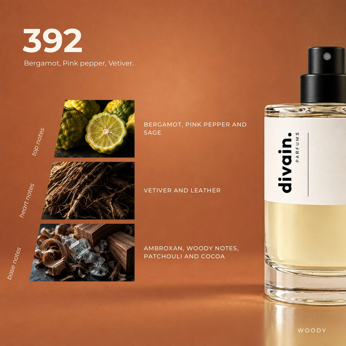 divain.392 fragrance pyramid