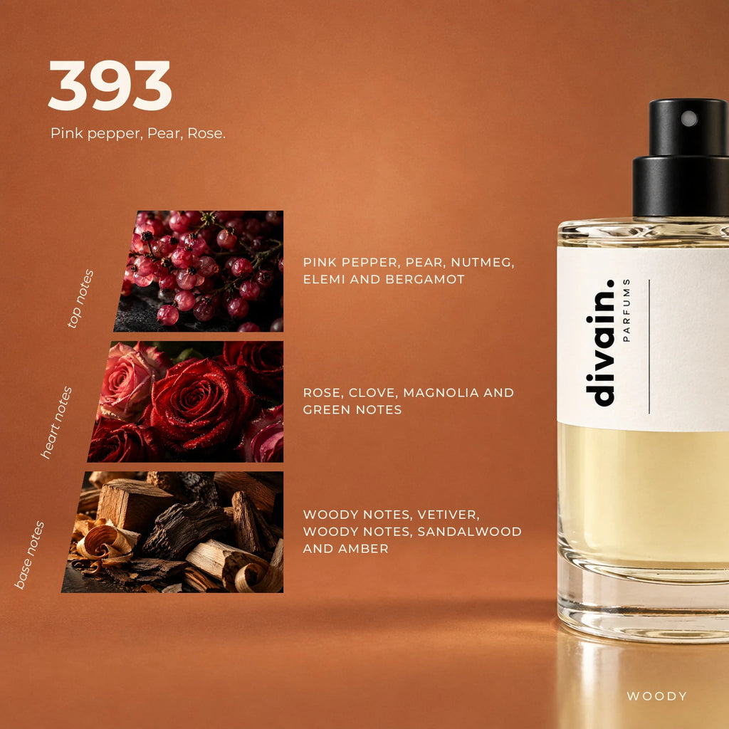 divain.393 fragrance pyramid