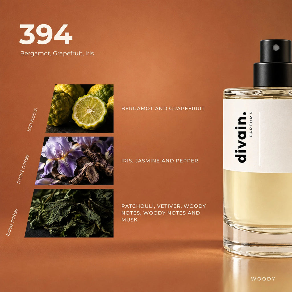 divain.394 fragrance pyramid