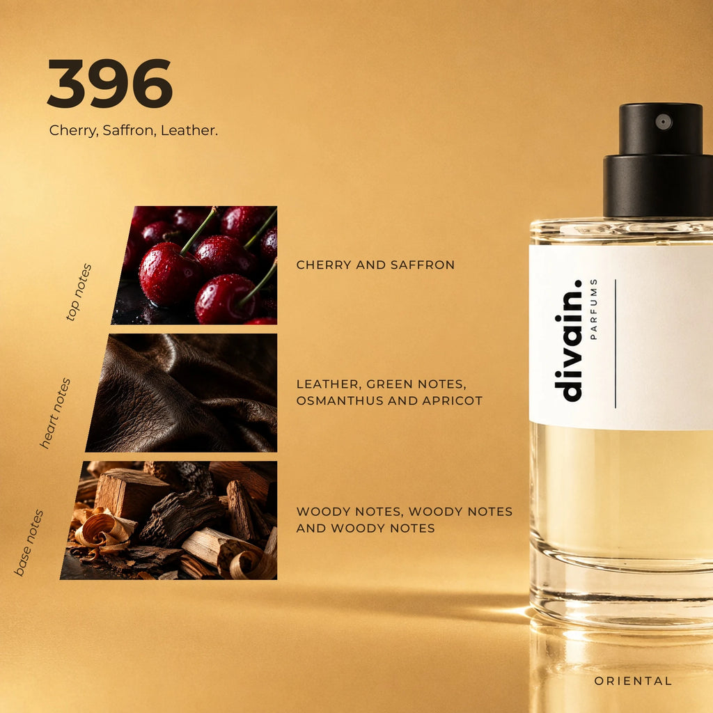 divain.396 fragrance pyramid