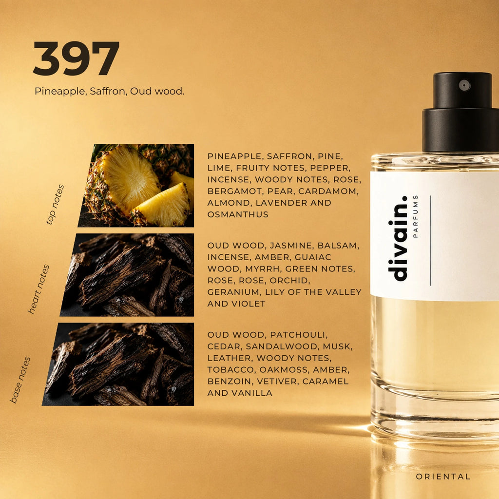 divain.397 fragrance pyramid
