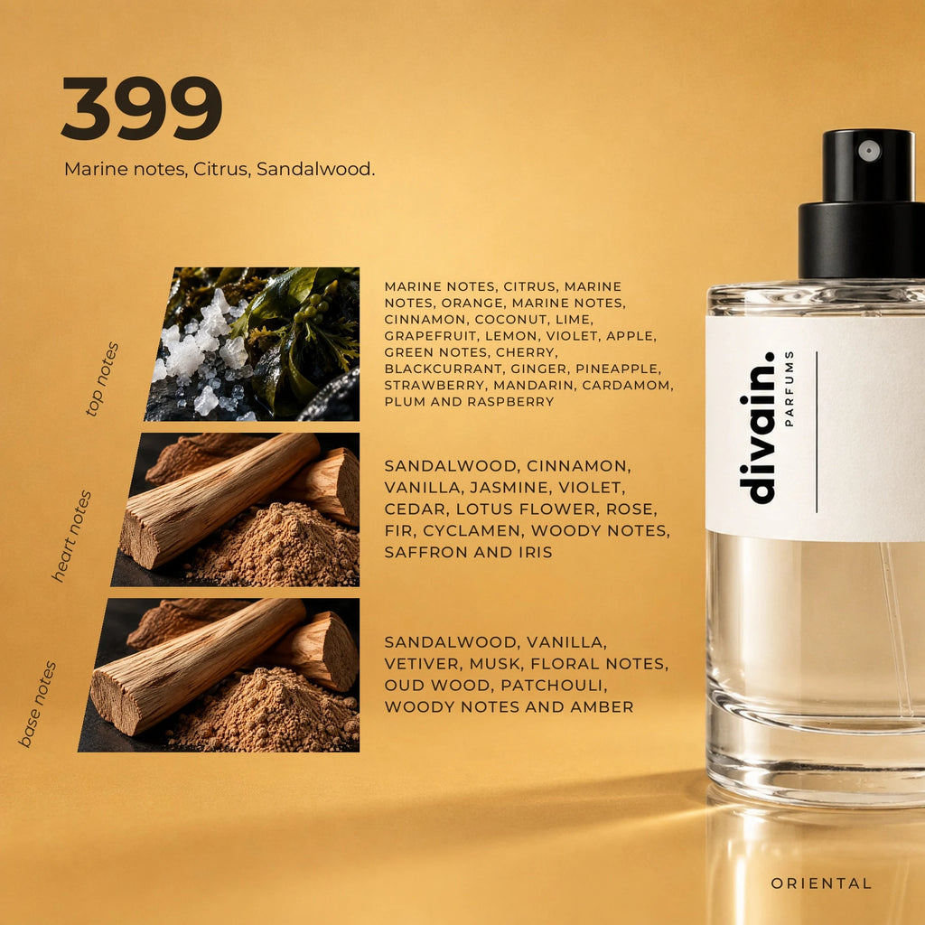divain.399 fragrance pyramid