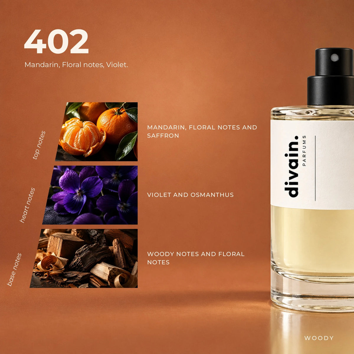 divain.402 fragrance pyramid