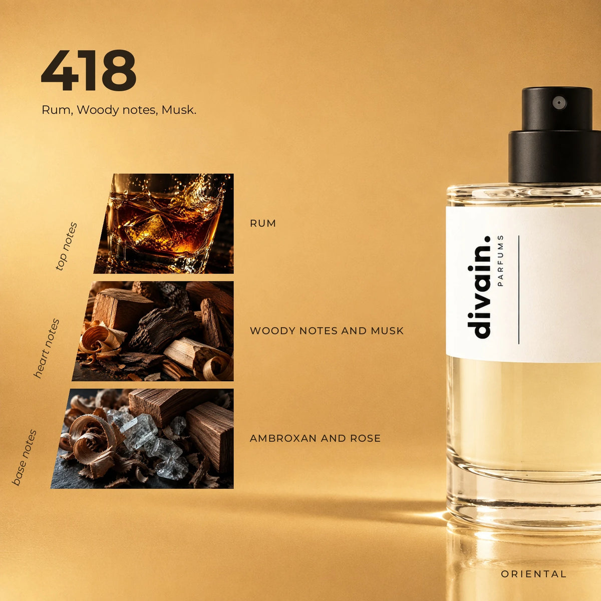 divain.418 fragrance pyramid