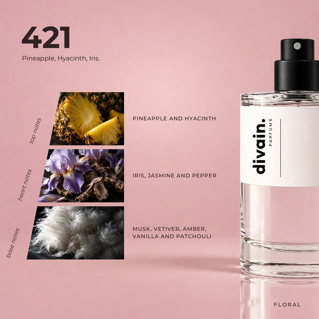 divain.421 fragrance pyramid