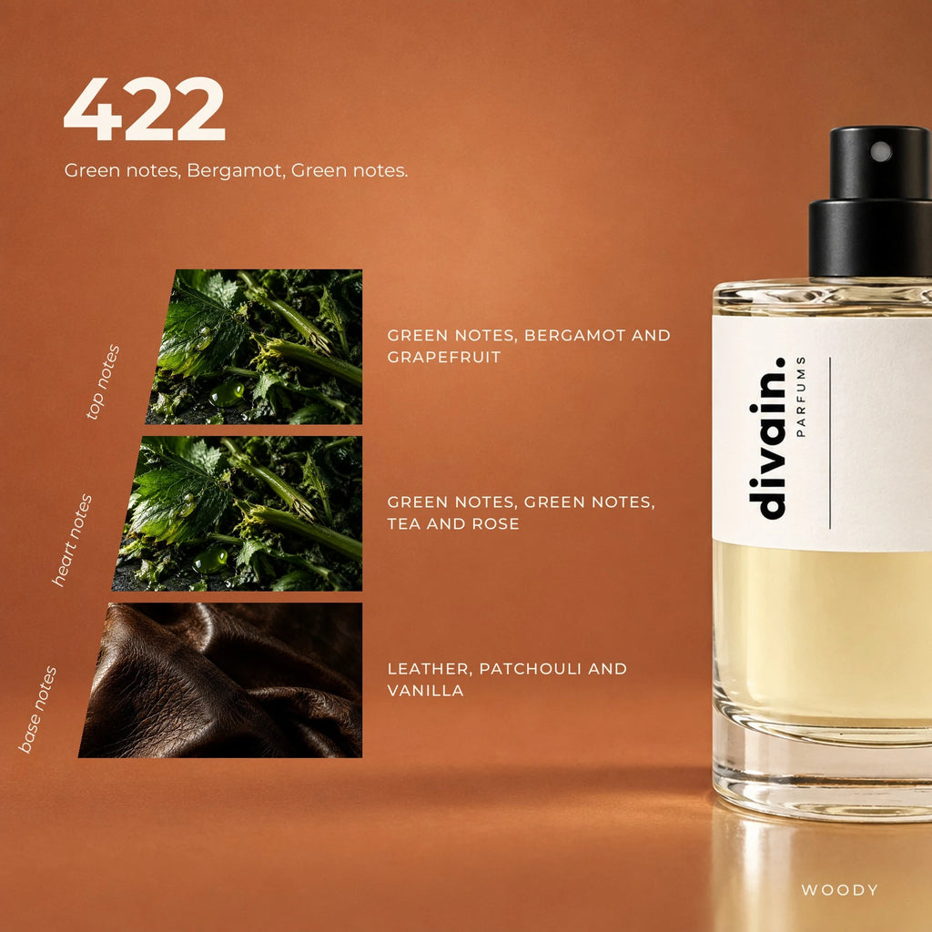 divain.422 fragrance pyramid