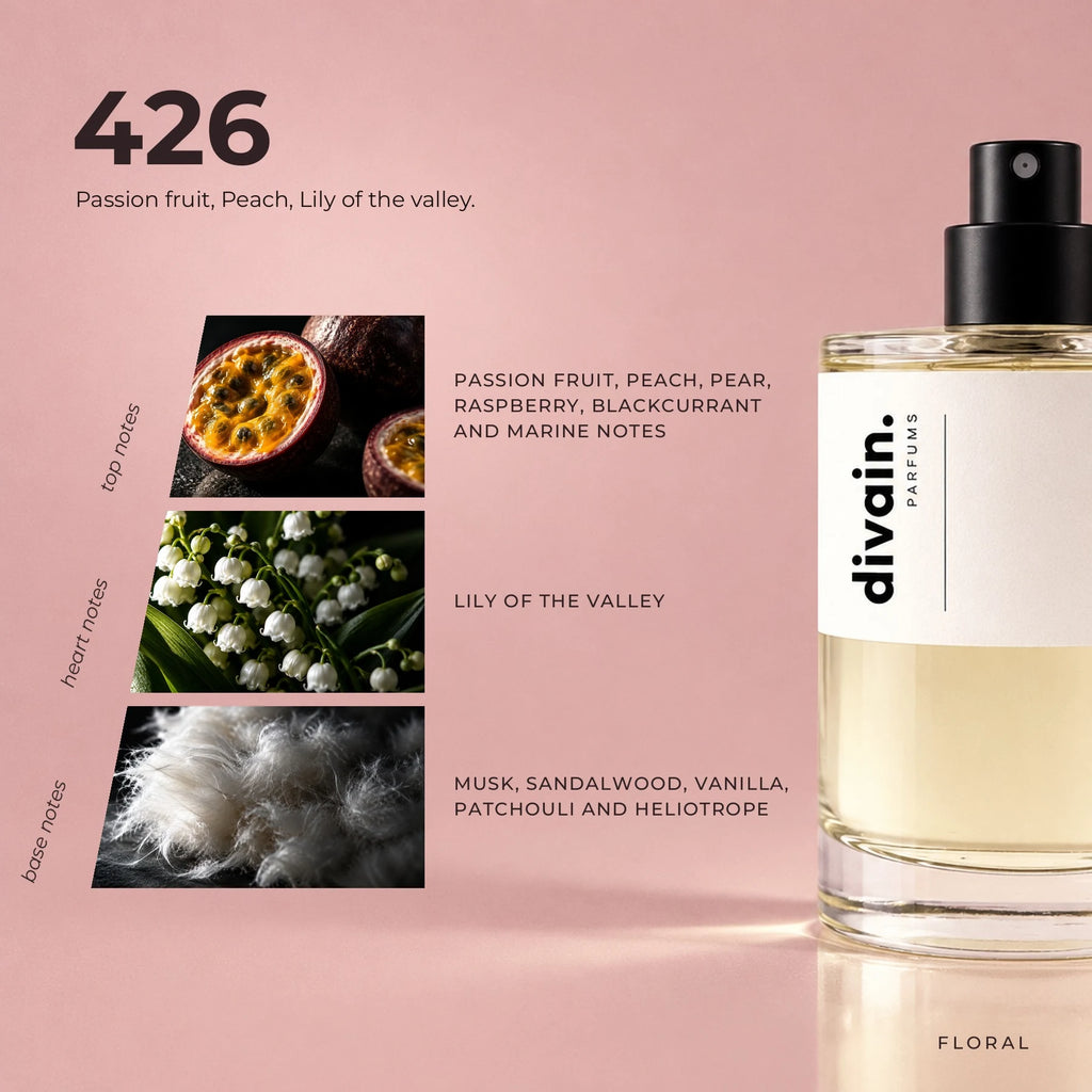divain.426 fragrance pyramid