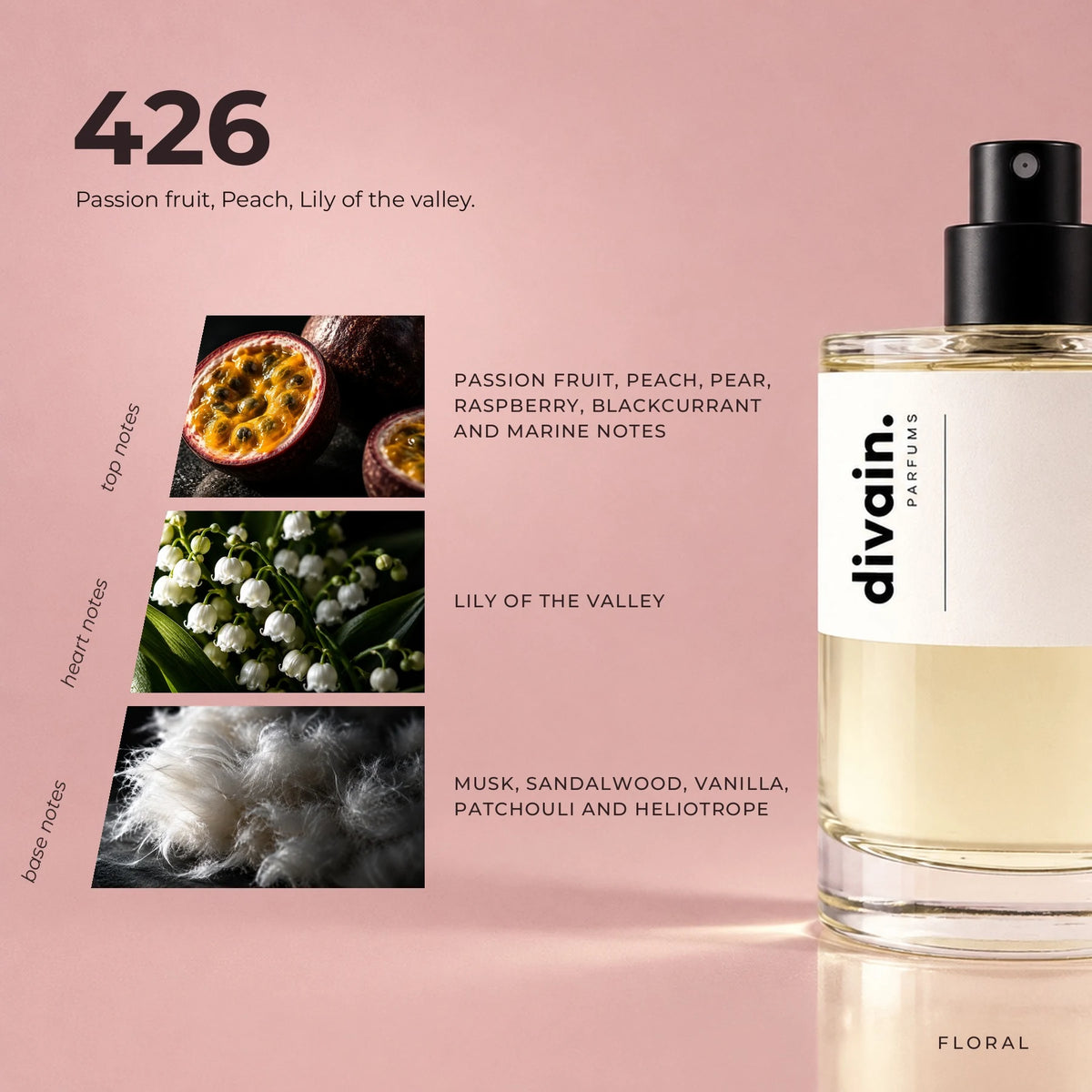 divain.426 fragrance pyramid