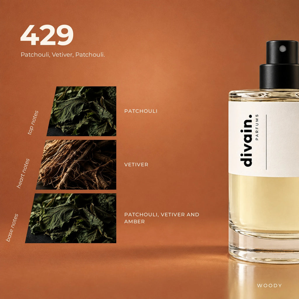 divain.429 fragrance pyramid