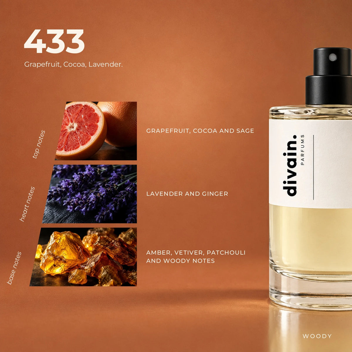 divain.433 fragrance pyramid