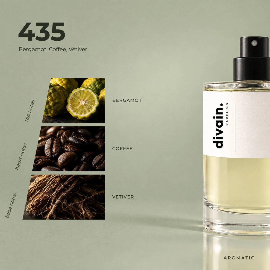 divain.435 fragrance pyramid