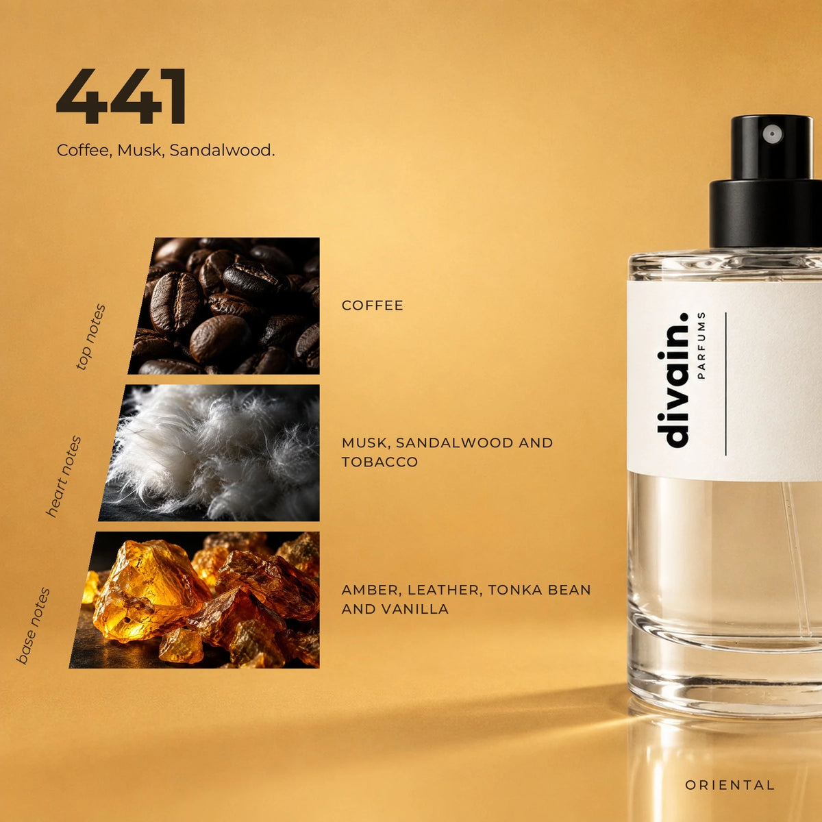 divain.441 fragrance pyramid