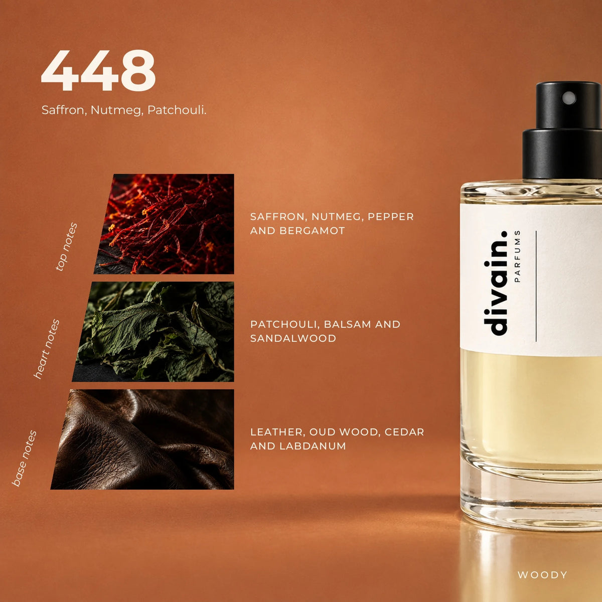 divain.448 fragrance pyramid