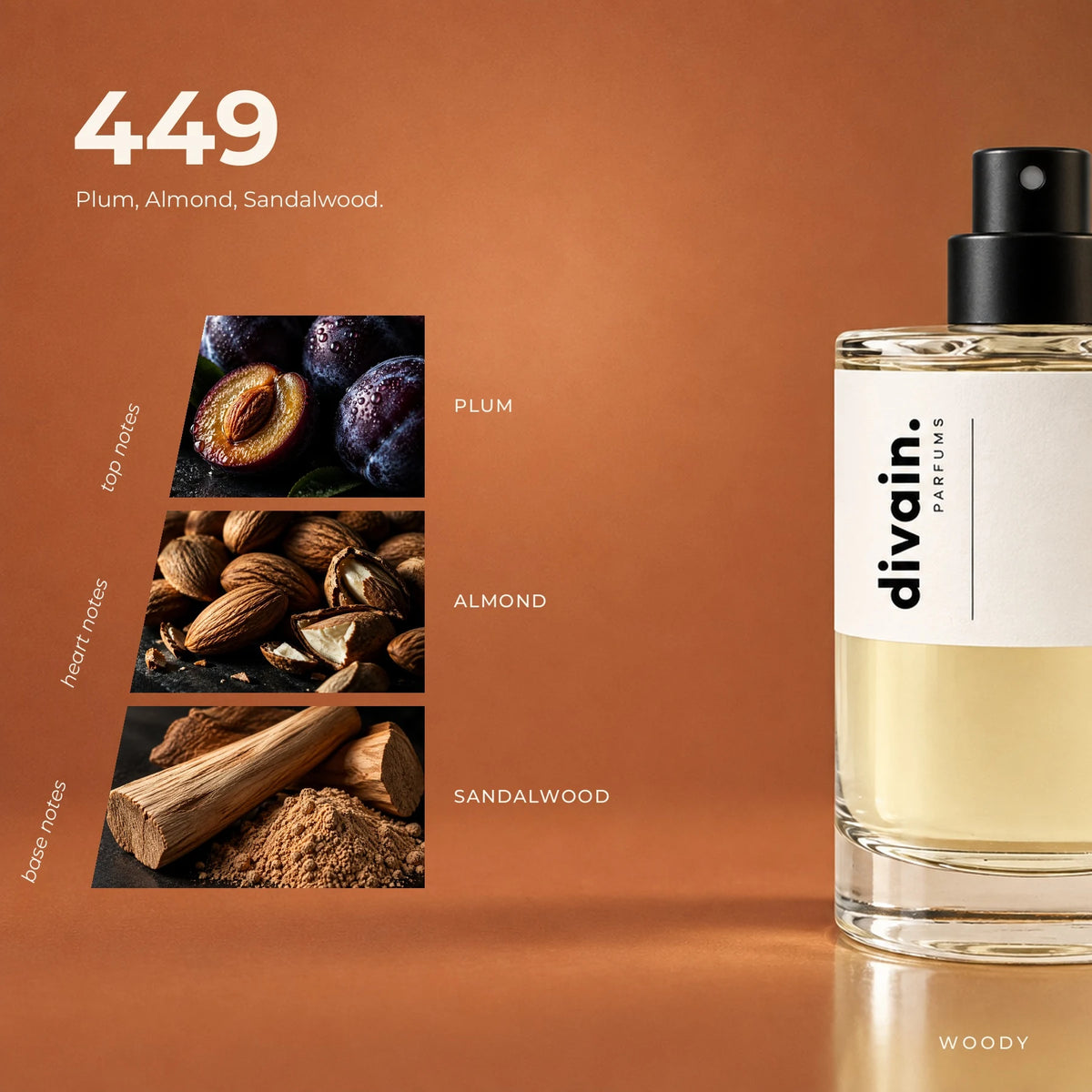 divain.449 fragrance pyramid