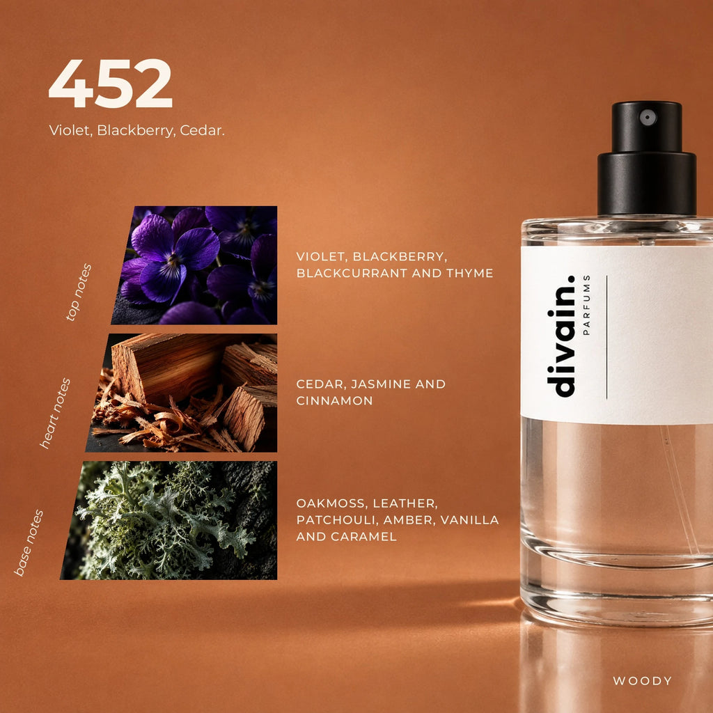 divain.452 fragrance pyramid