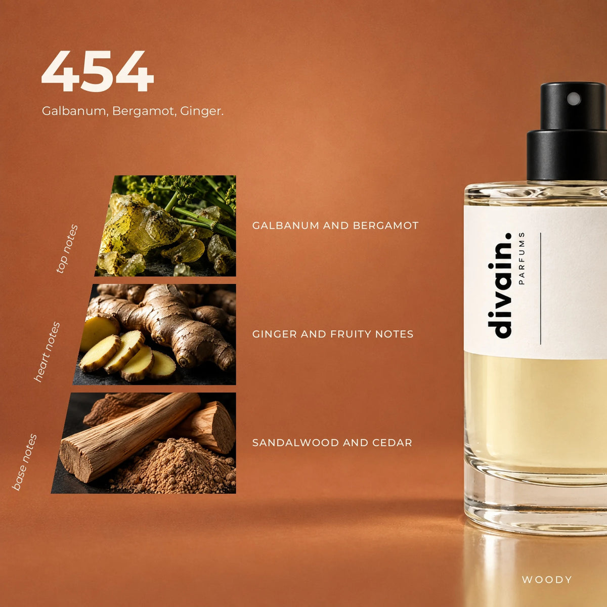 divain.454 fragrance pyramid