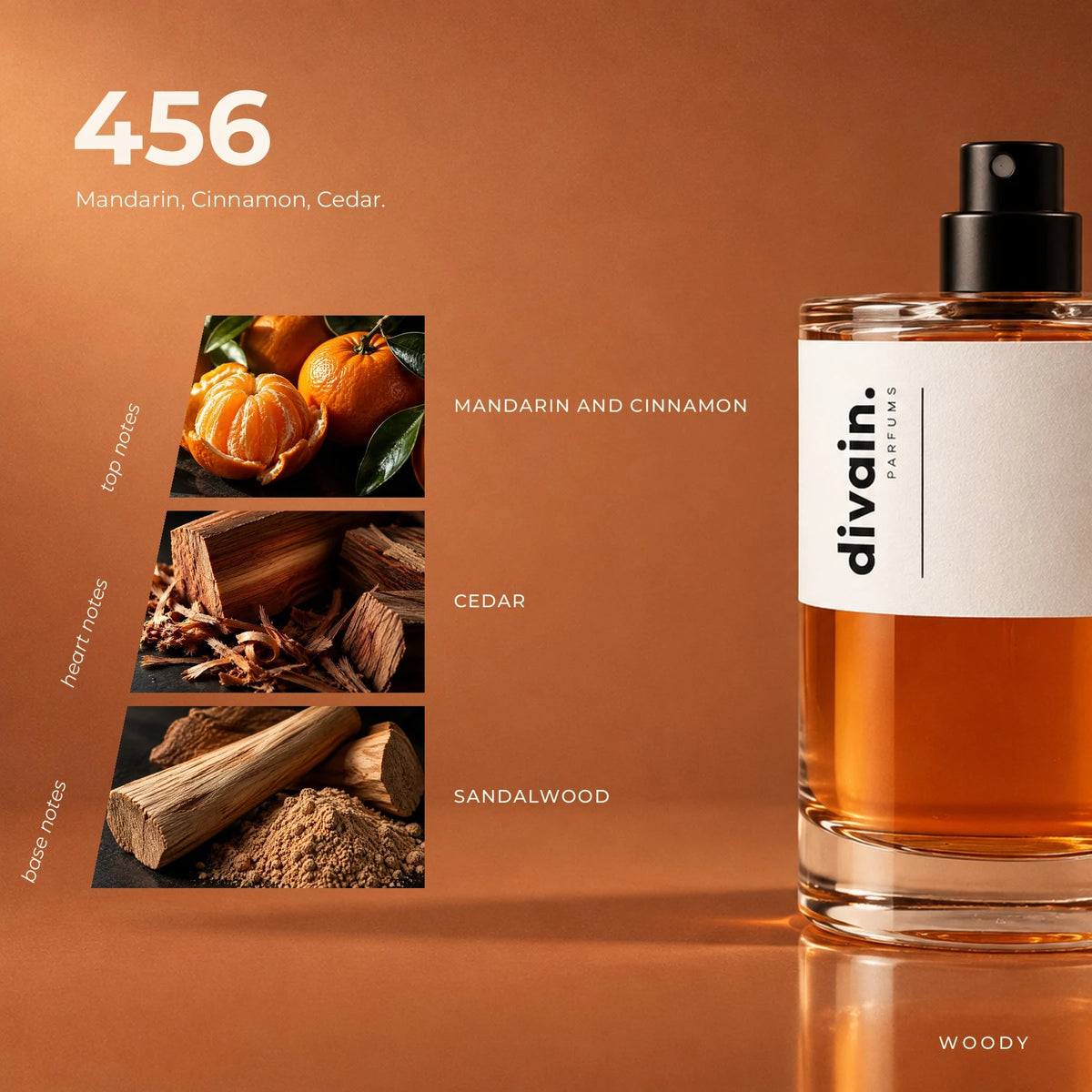 divain.456 fragrance pyramid