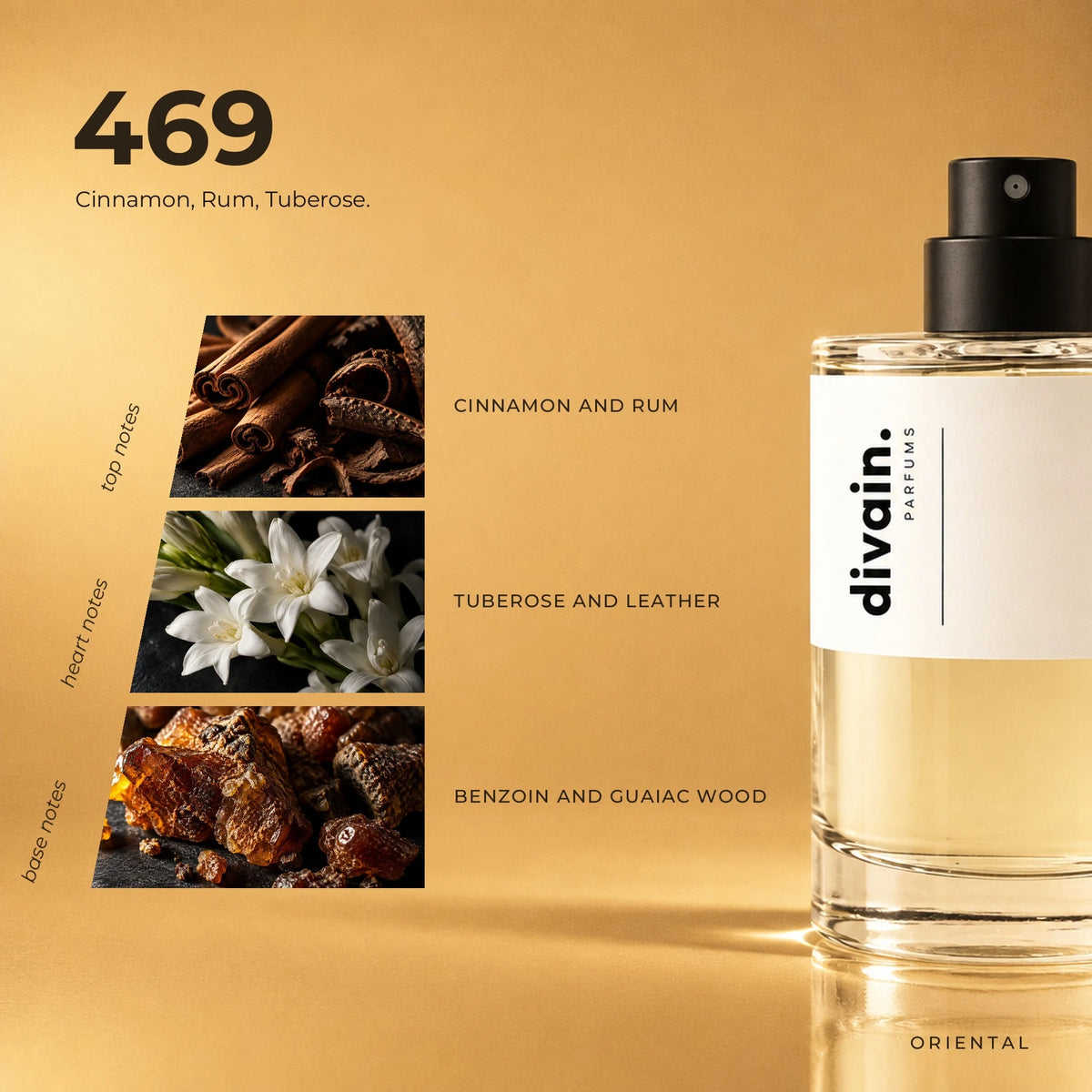 divain.469 fragrance pyramid