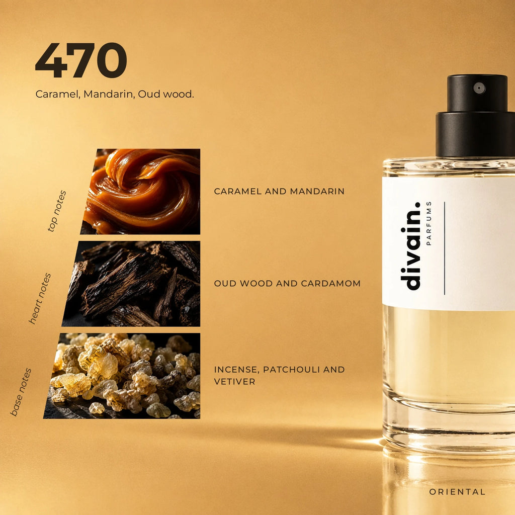 divain.470 fragrance pyramid
