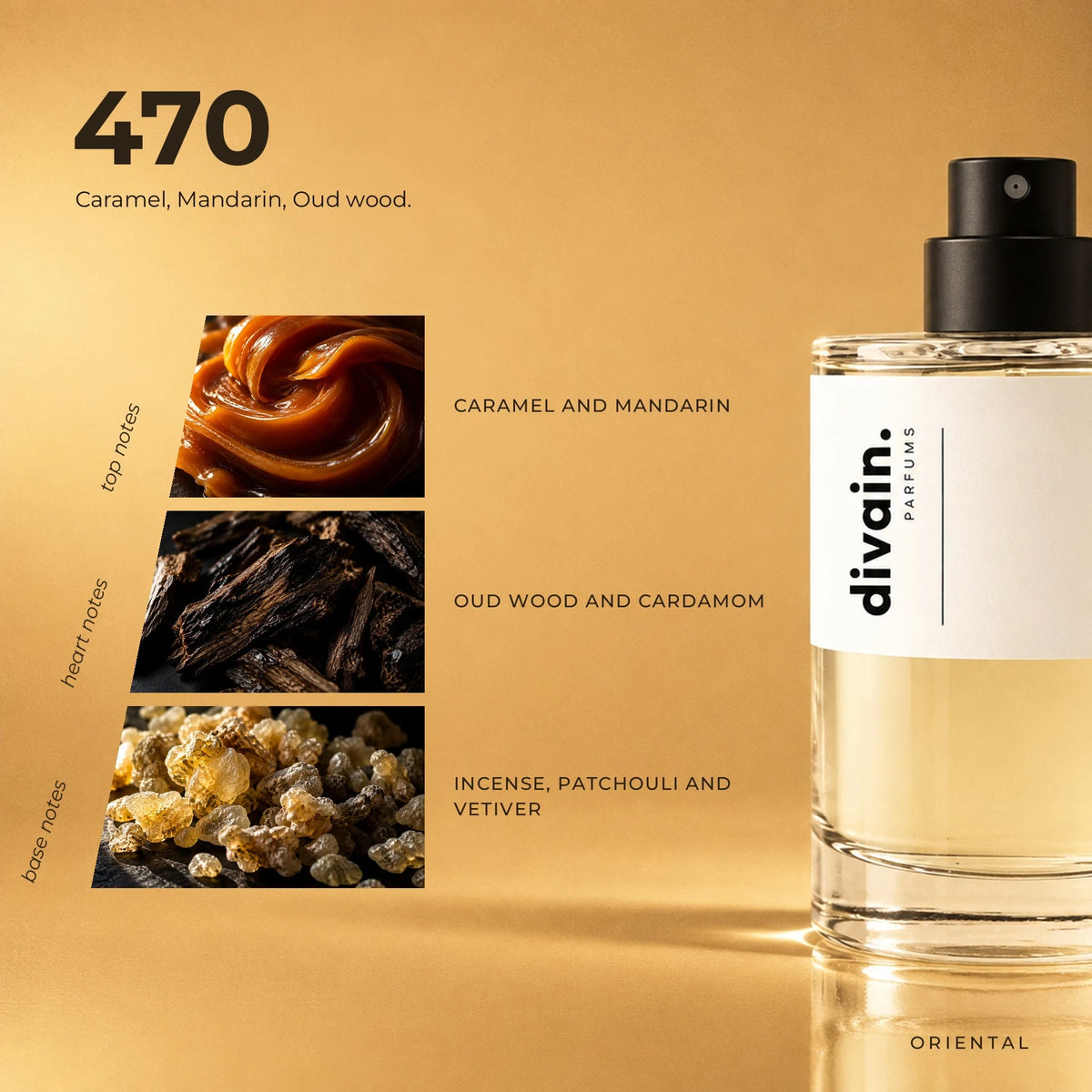 divain.470 fragrance pyramid