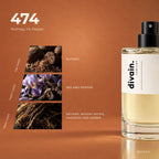 divain.474 fragrance pyramid