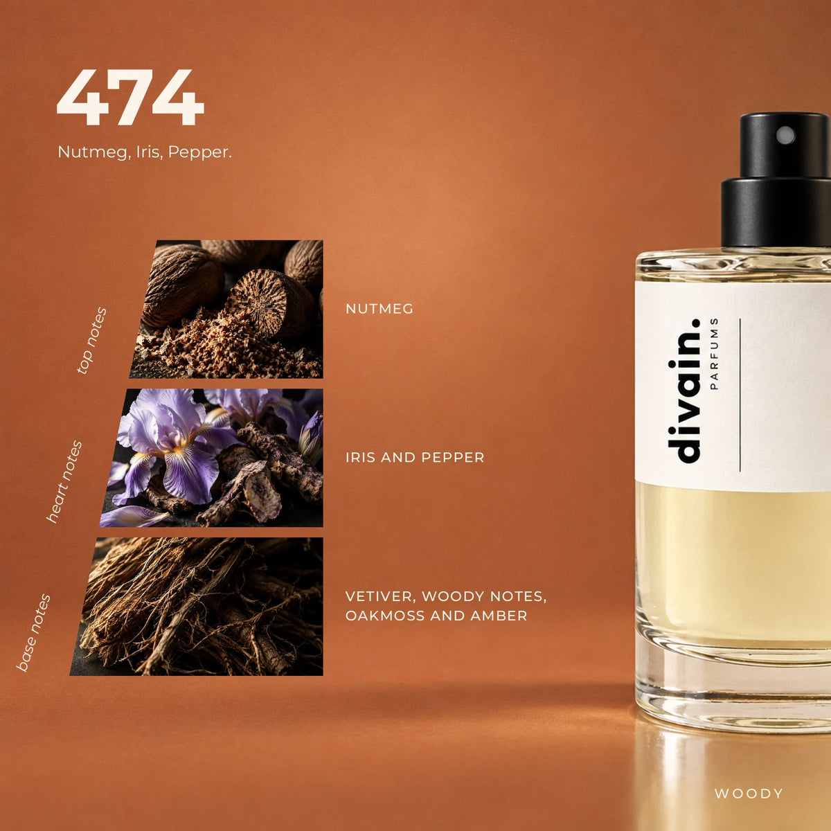 divain.474 fragrance pyramid