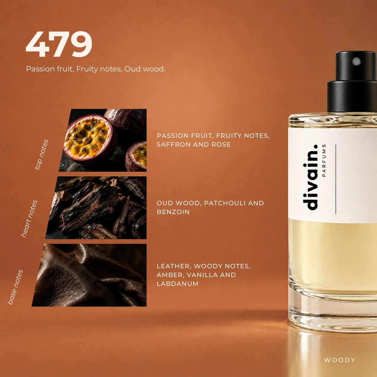 divain.479 fragrance pyramid
