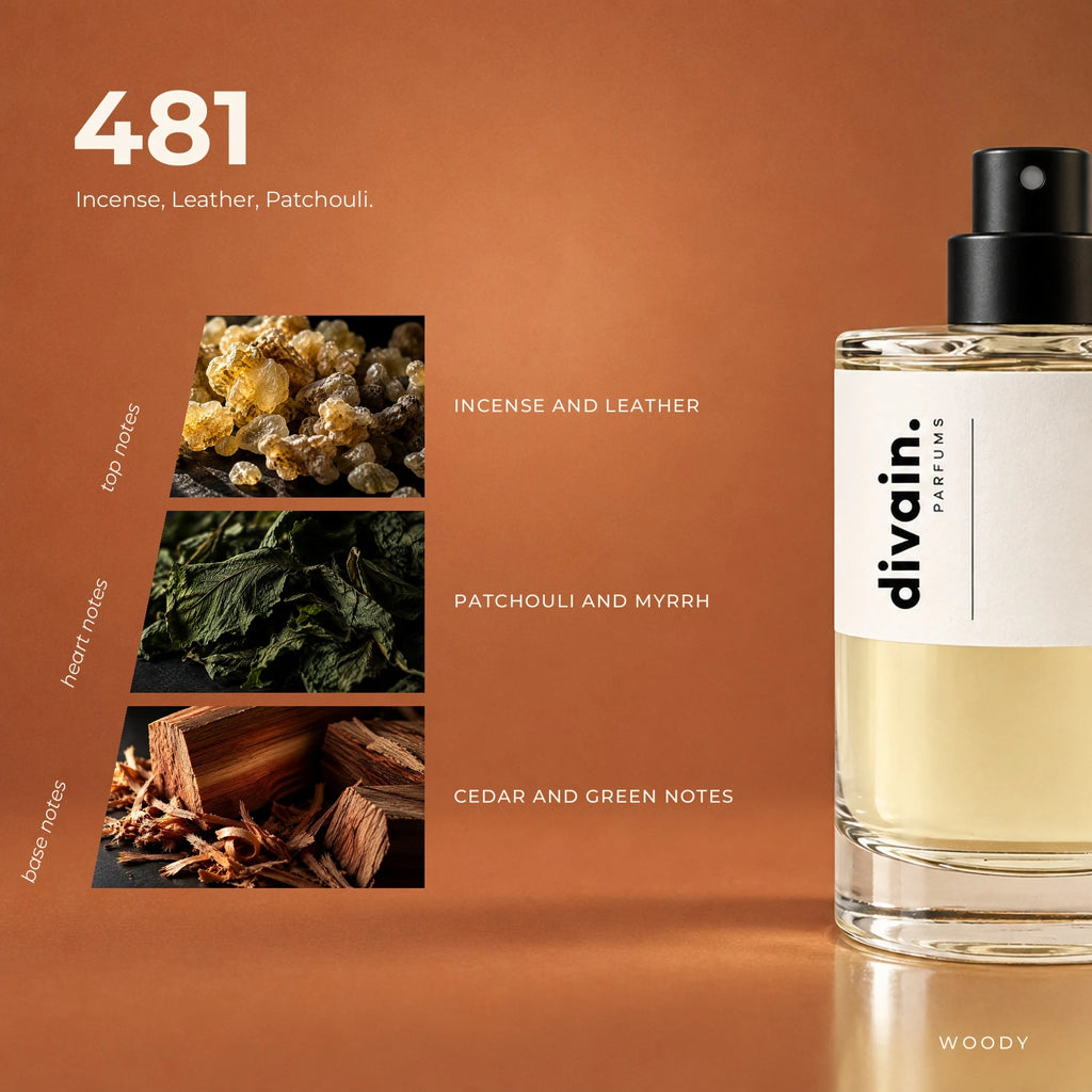 divain.481 fragrance pyramid