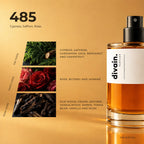 divain.485 fragrance pyramid