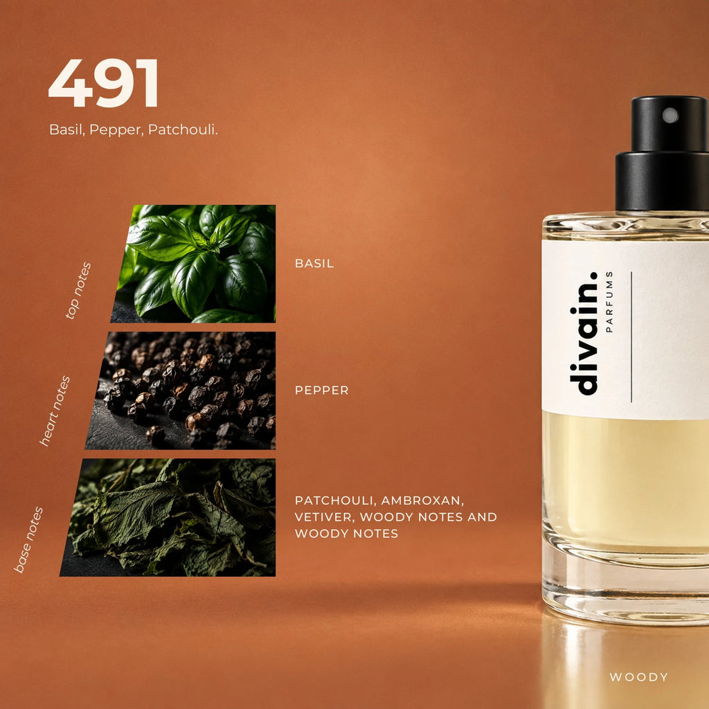 divain.491 fragrance pyramid