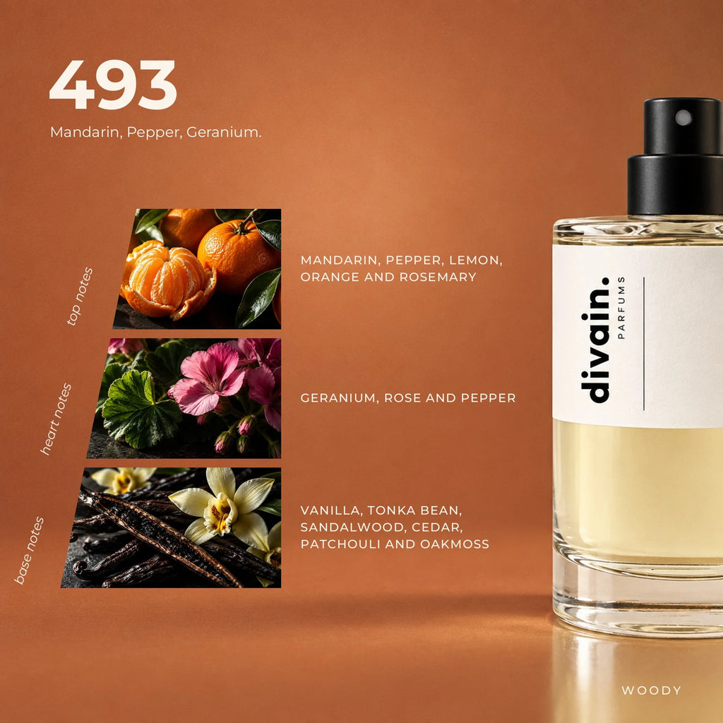 divain.493 fragrance pyramid
