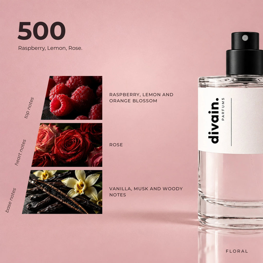 divain.500 fragrance pyramid