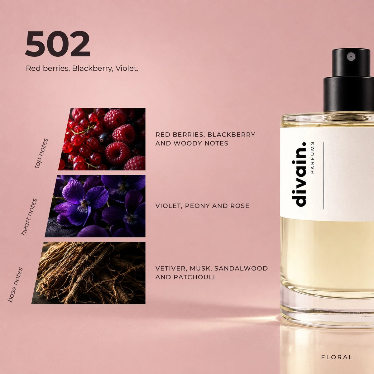 divain.502 fragrance pyramid
