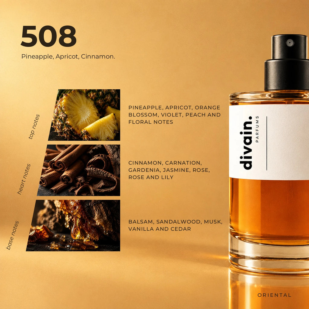 divain.508 fragrance pyramid