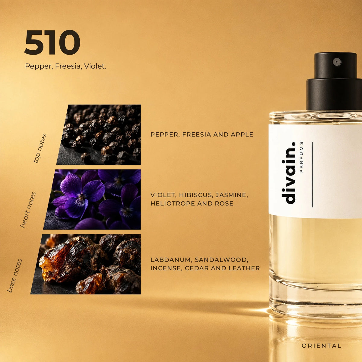 divain.510 fragrance pyramid
