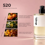 divain.520 fragrance pyramid