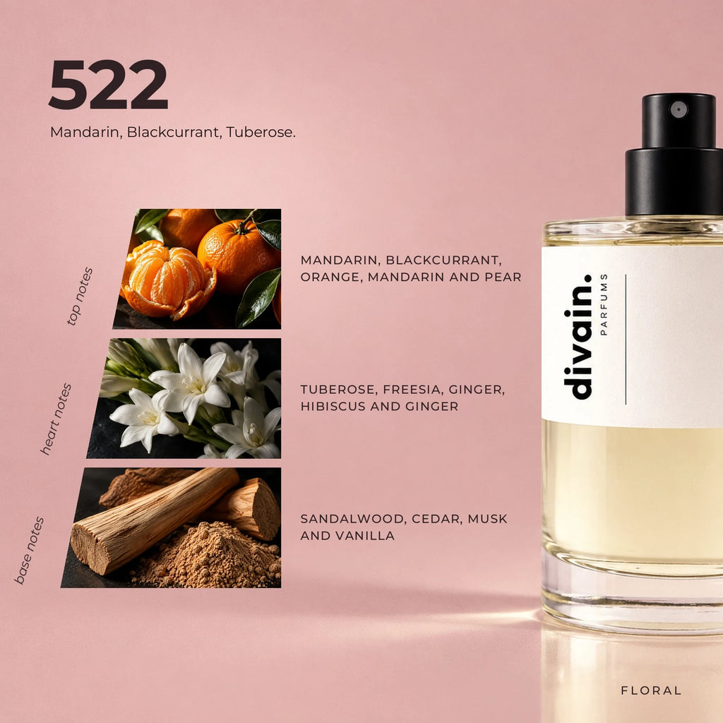 divain.522 fragrance pyramid