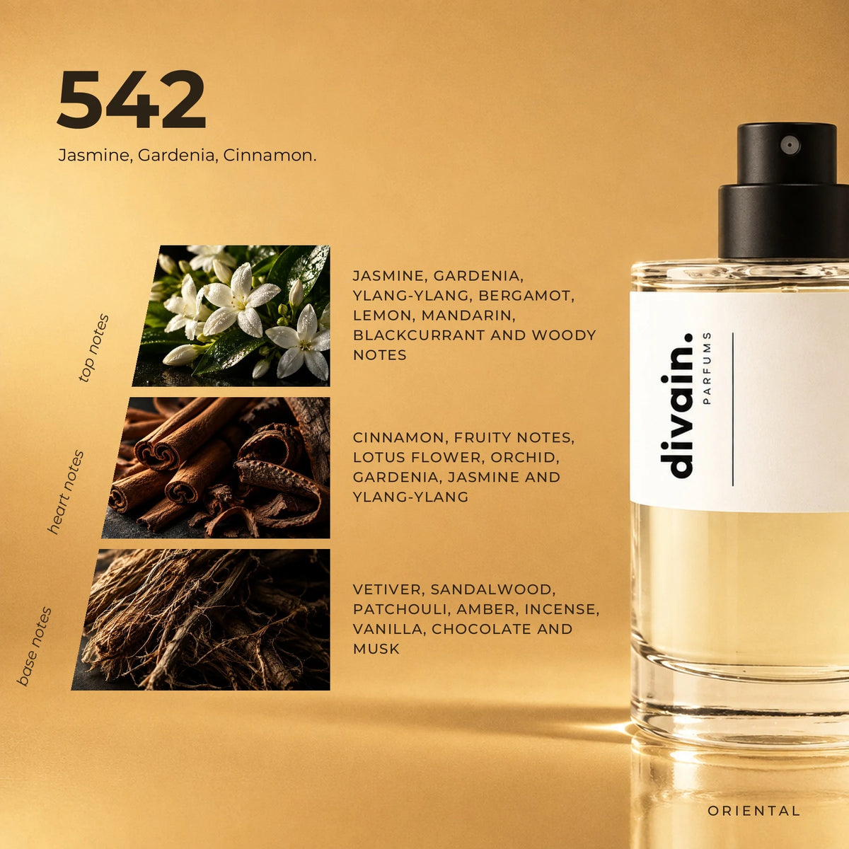 divain.542 fragrance pyramid