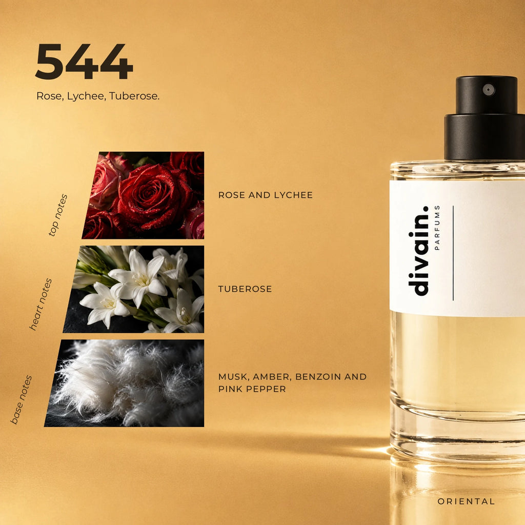 divain.544 fragrance pyramid
