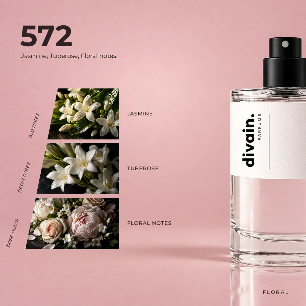 divain.572 fragrance pyramid