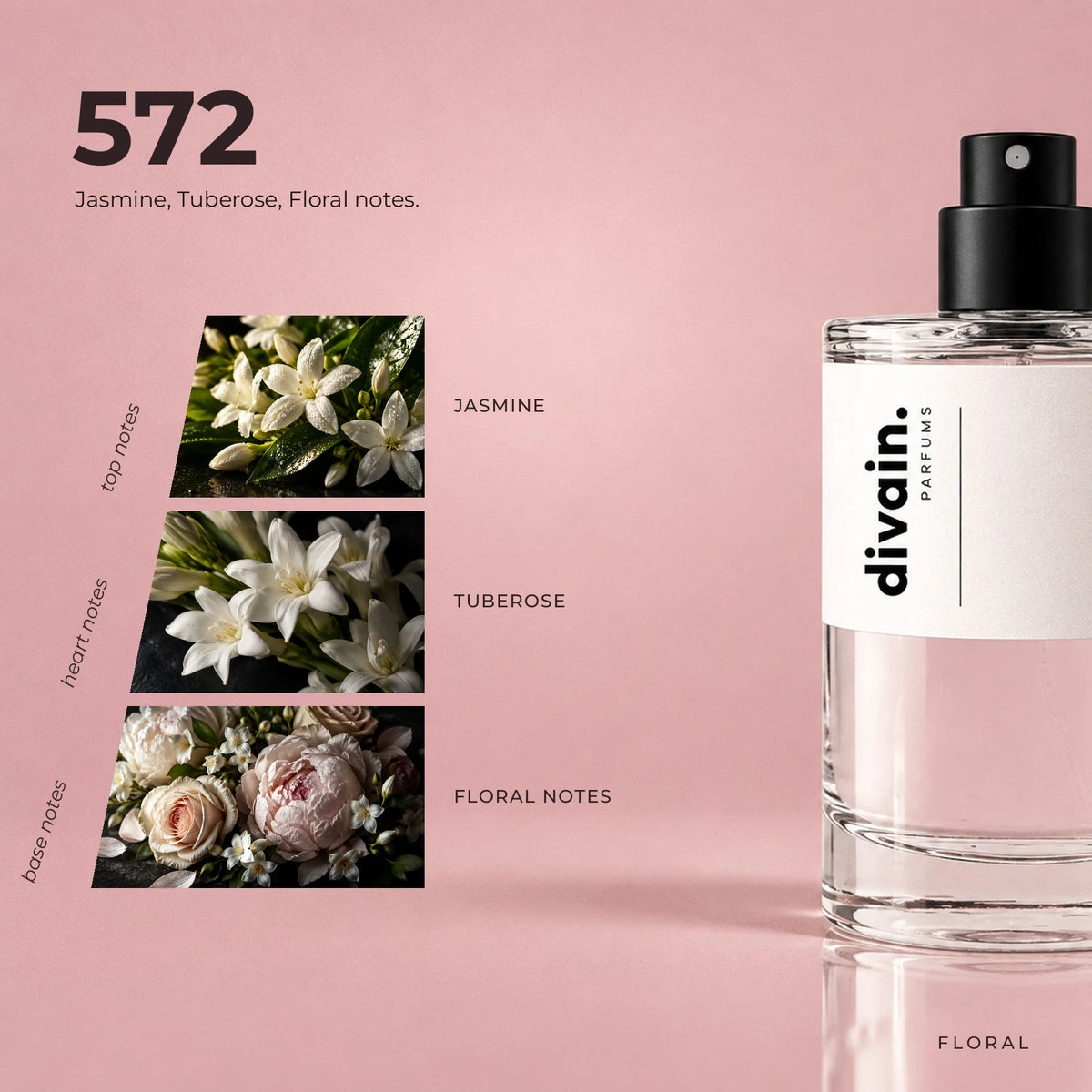 divain.572 fragrance pyramid