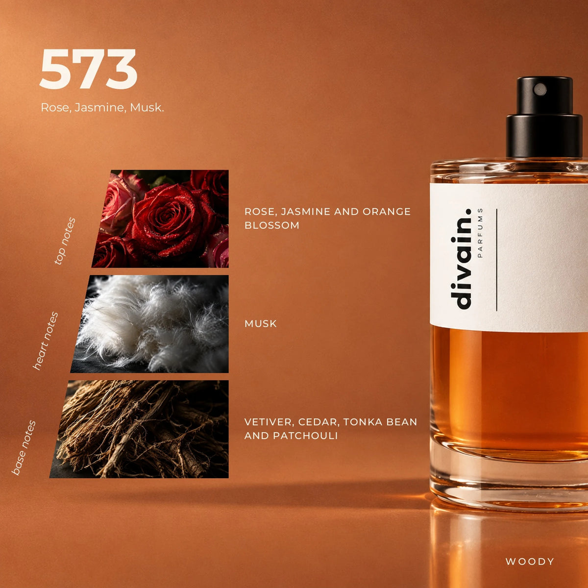 divain.573 fragrance pyramid