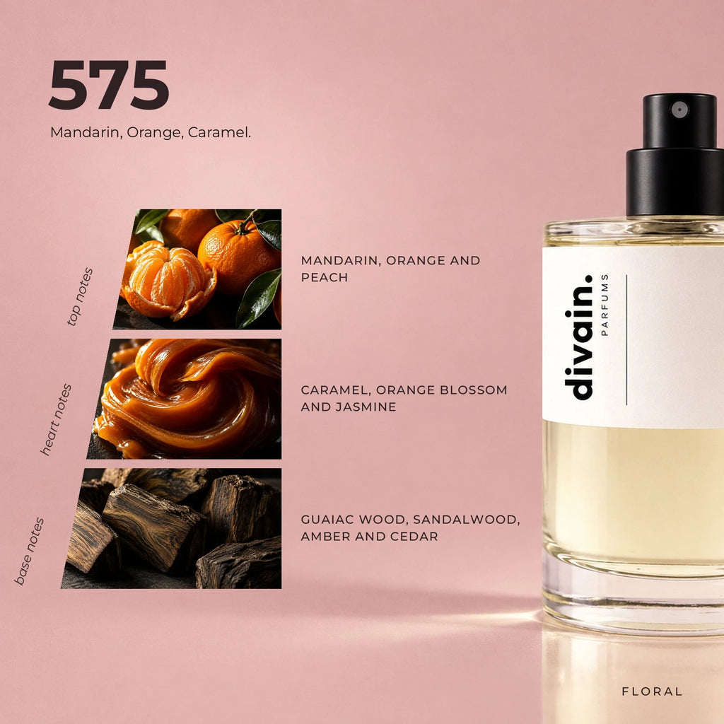 divain.575 fragrance pyramid