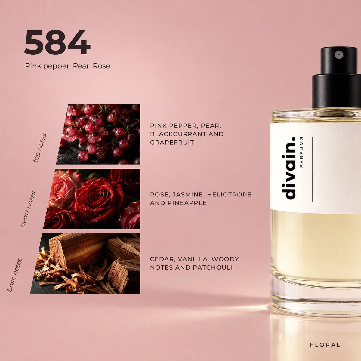 divain.584 fragrance pyramid